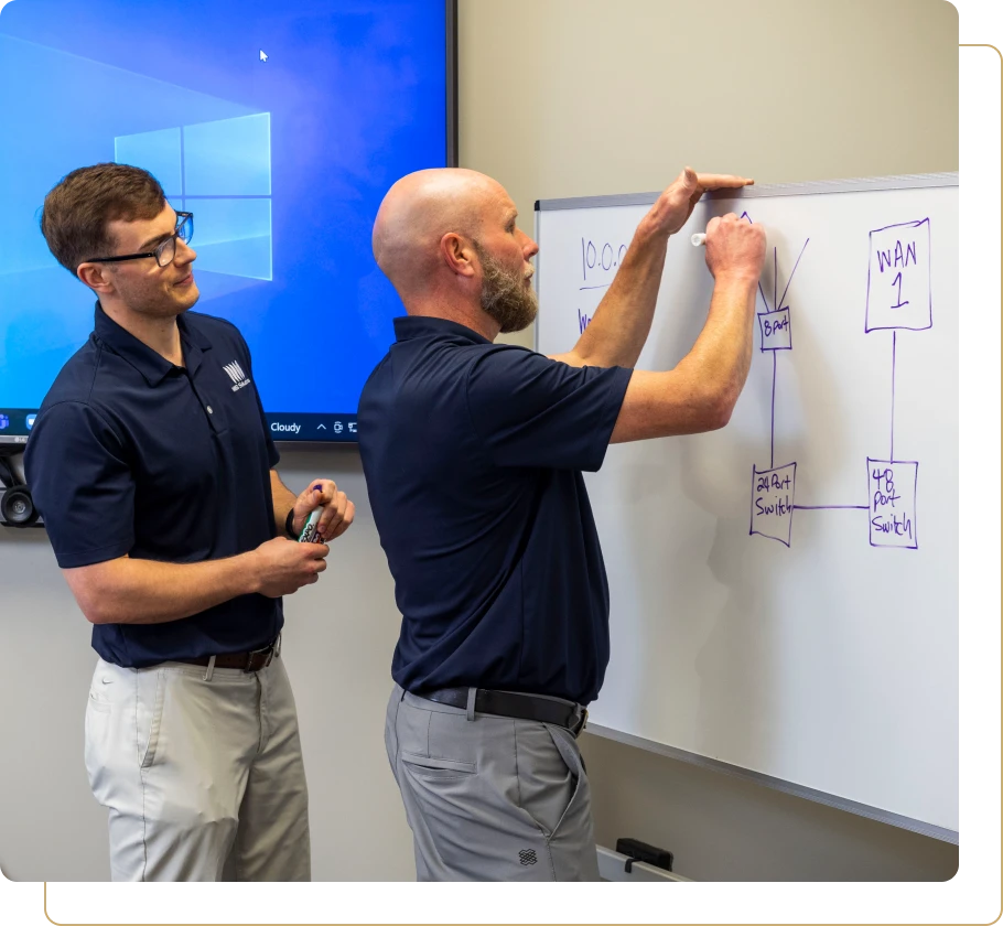 img discover the impact of it operations management 3