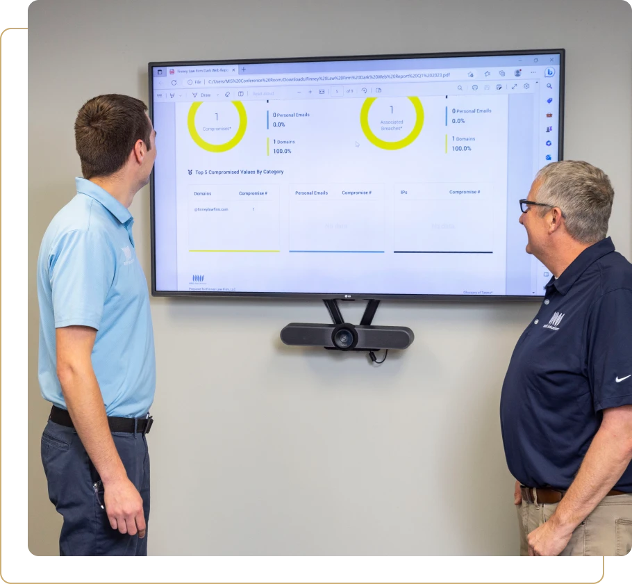 it services Middletown OH