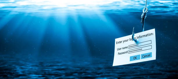 What is Phishing 