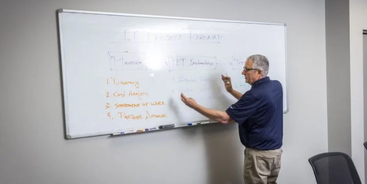 img it project management